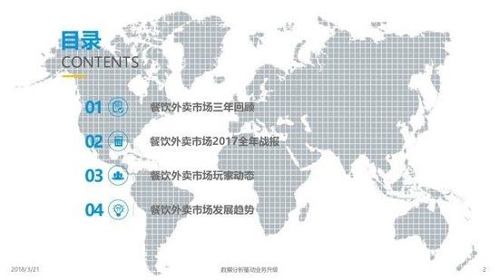 2018中国互联网餐饮外卖市场年度综合分析.jpg