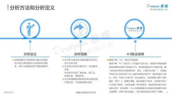 2018中国互联网餐饮外卖市场年度综合分析.jpg