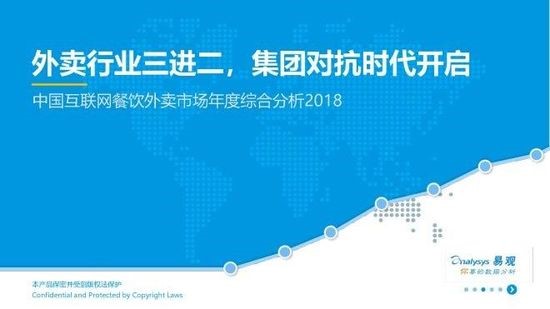 2018中国互联网餐饮外卖市场年度综合分析