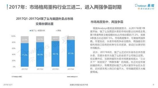 2018中国互联网餐饮外卖市场年度综合分析.jpg