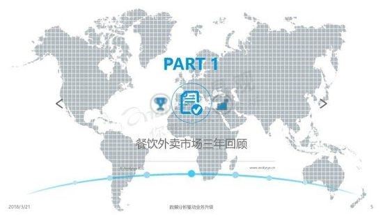 2018中国互联网餐饮外卖市场年度综合分析.jpg