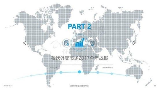 2018中国互联网餐饮外卖市场年度综合分析.jpg
