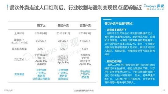 2018中国互联网餐饮外卖市场年度综合分析.jpg