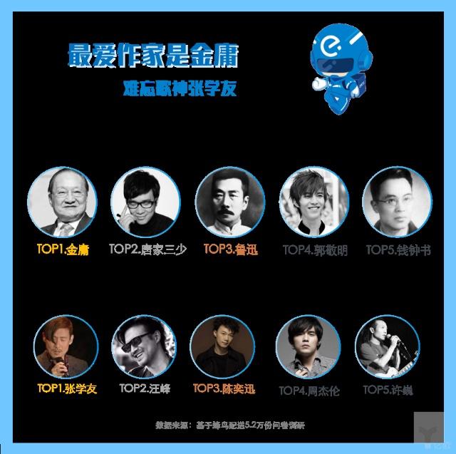 2018餐饮外卖骑手报告：超1/3骑手有房，收入不错但尊重感缺失.jpg