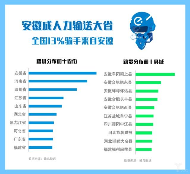 2018餐饮外卖骑手报告：超1/3骑手有房，收入不错但尊重感缺失.jpg